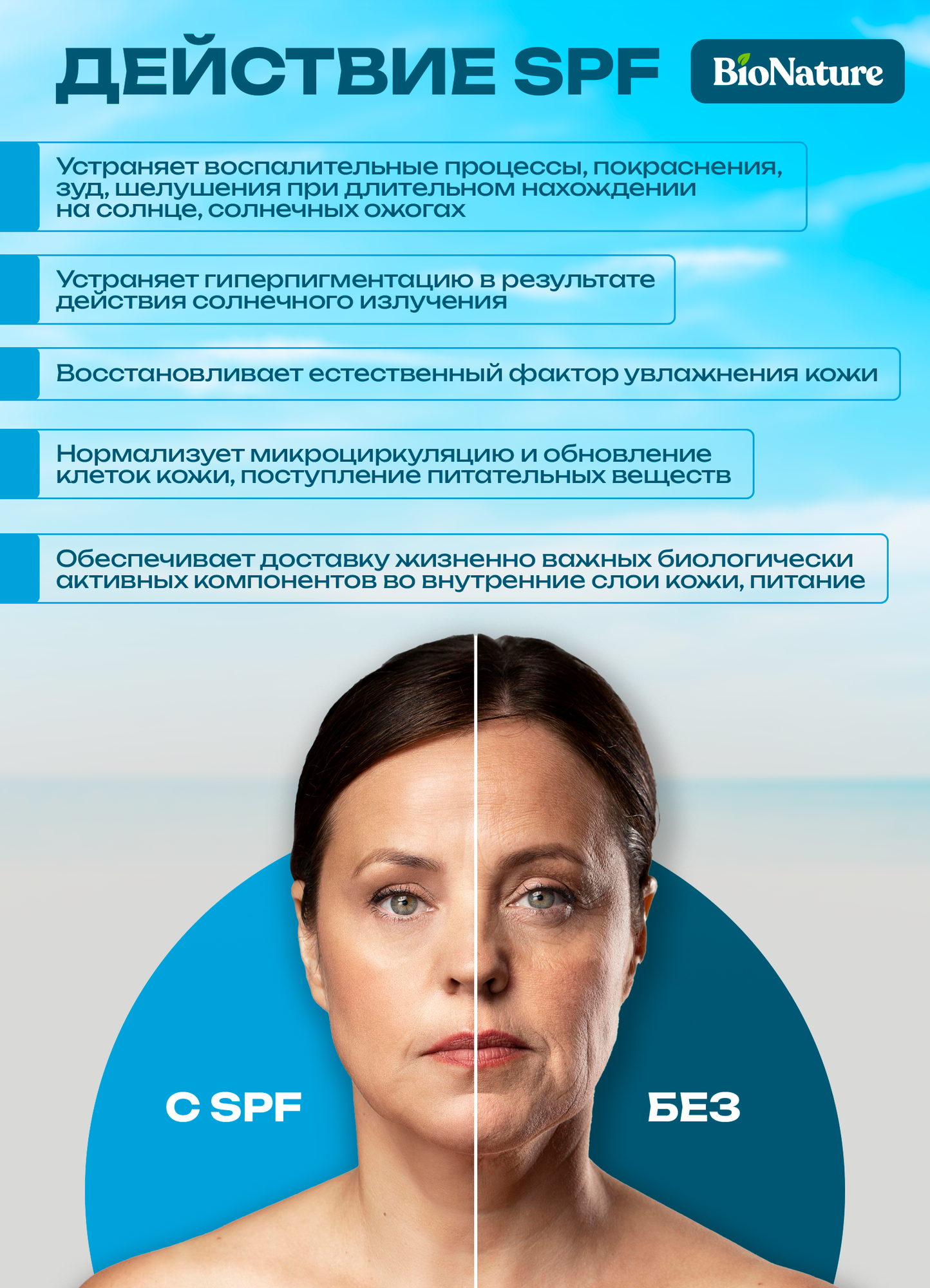 Кремы Солнцезащитные Солнцезащитный крем для лица и тела BioNature SPF 50+, UVA+UVB, 100 мл