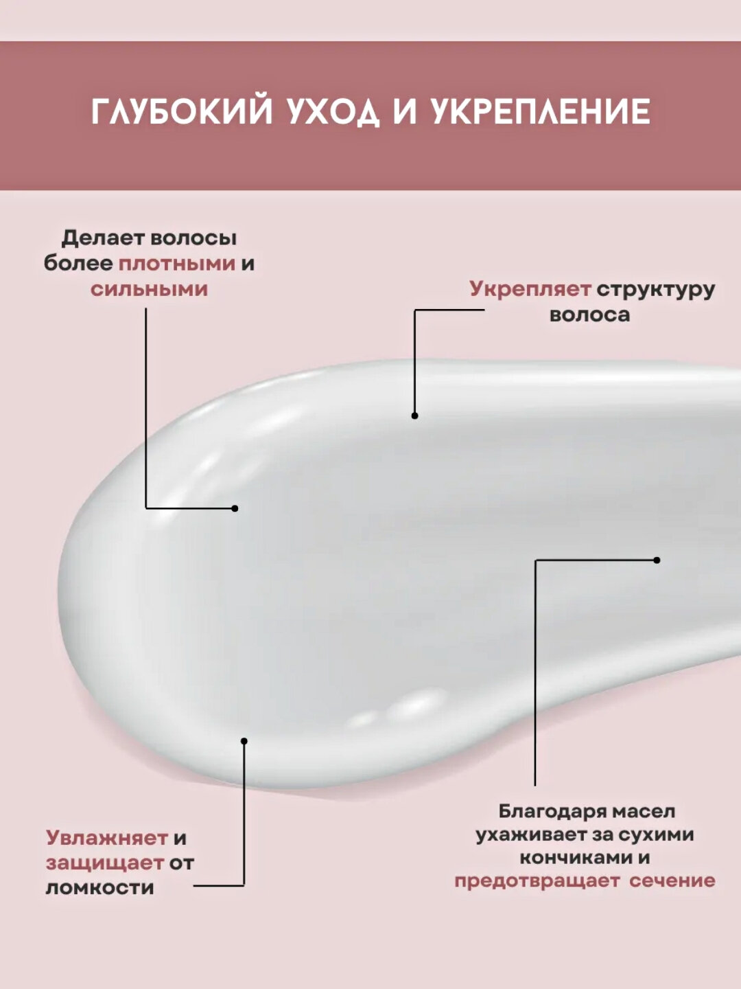 Кондиционер для волос LG Elastine 10X уход за объемом, большой объём, 680мл — фото 1