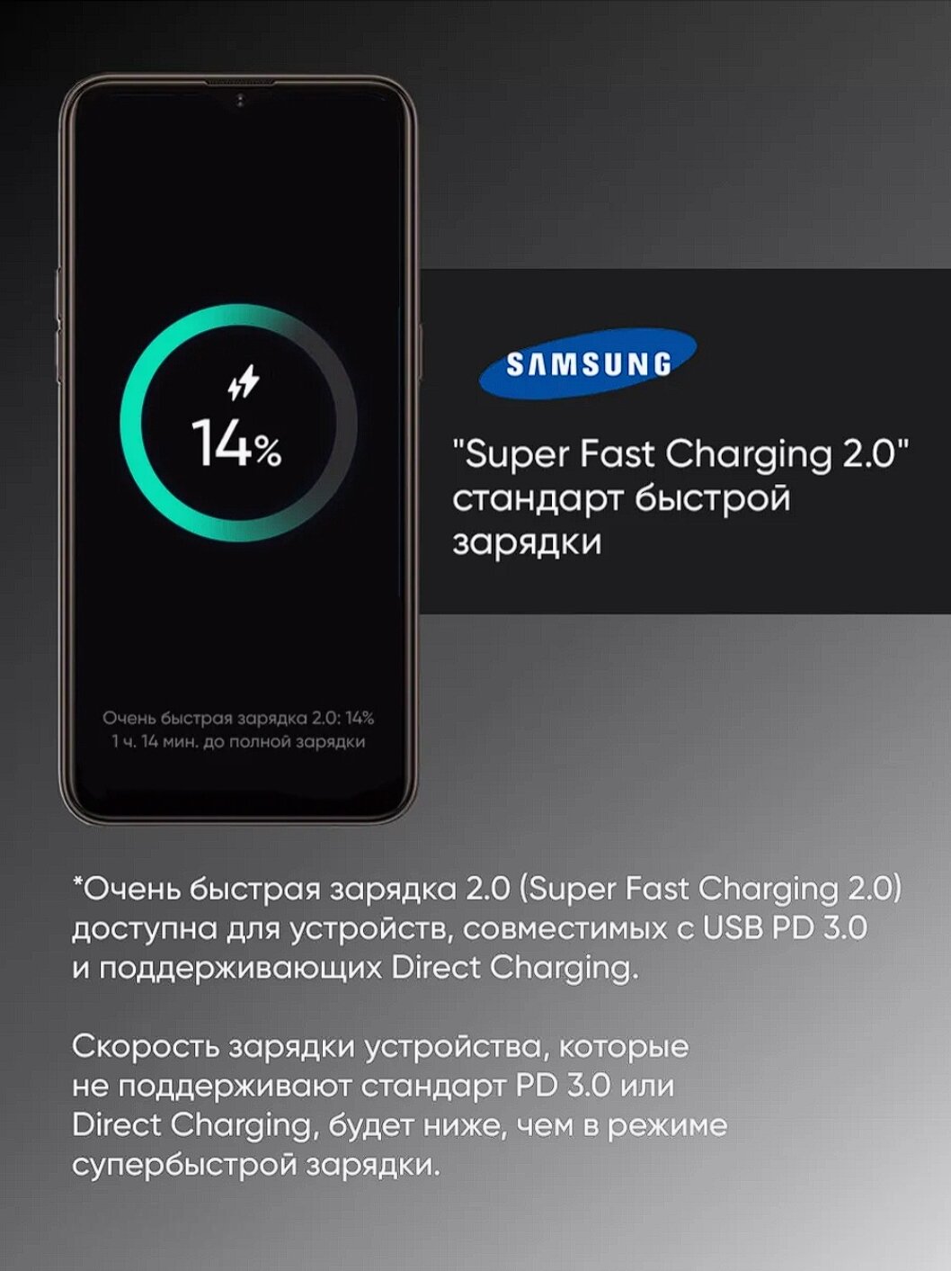 Зарядное устройство Samsung EP-TA845 45W PD Power Adapter TYPE-C Белый — фото 1