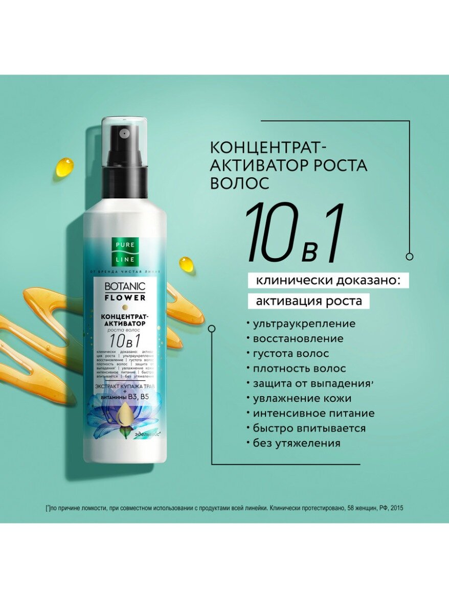 Pure line от бренда Чистая Линия концентрат-активатор роста волос 10в1 Ультраукрепление и восстановление 160 мл — фото 1