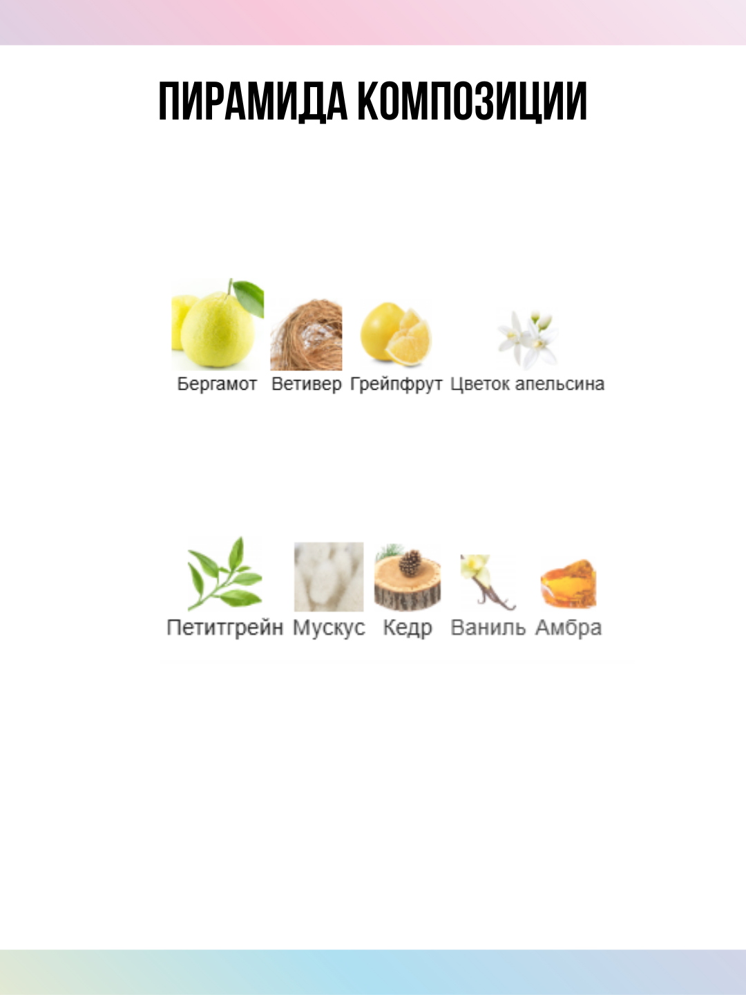 Bergamote 22 Le Labo унисекс парфюм в особых флаконах, от LABOR Parfum — фото 1