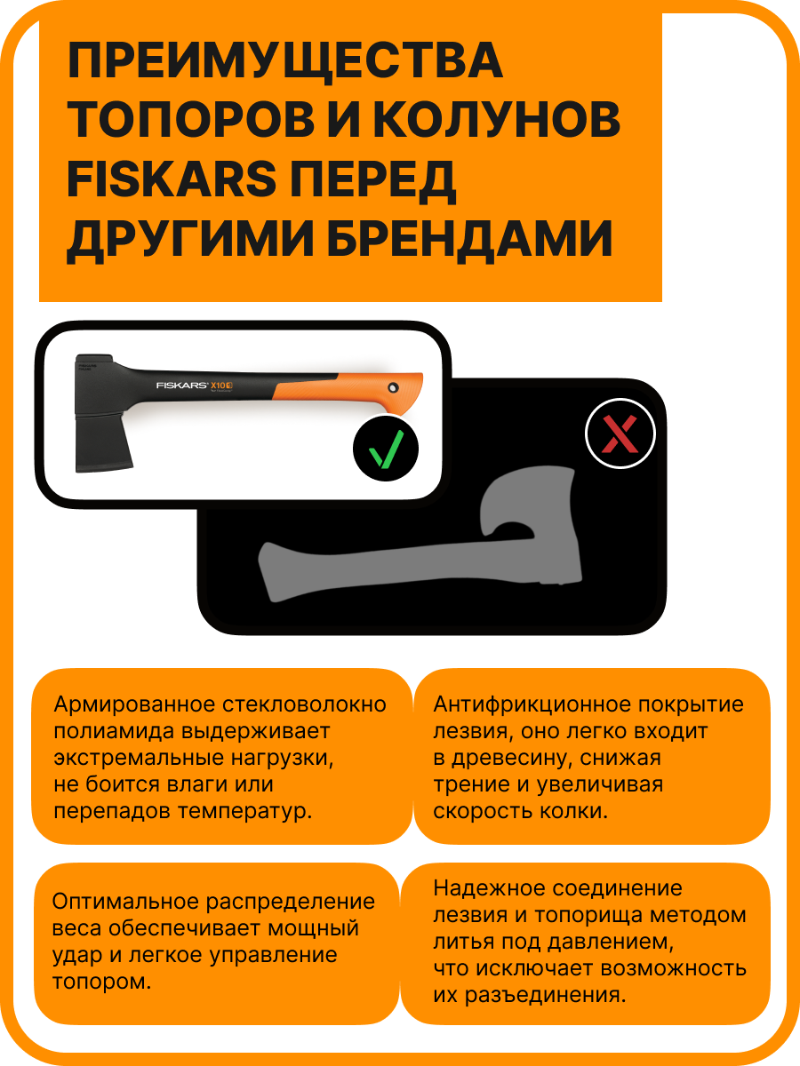 Топор для дров универсальный туристический, походный, садовый X10 S FISKARS (1015619) — фото 1