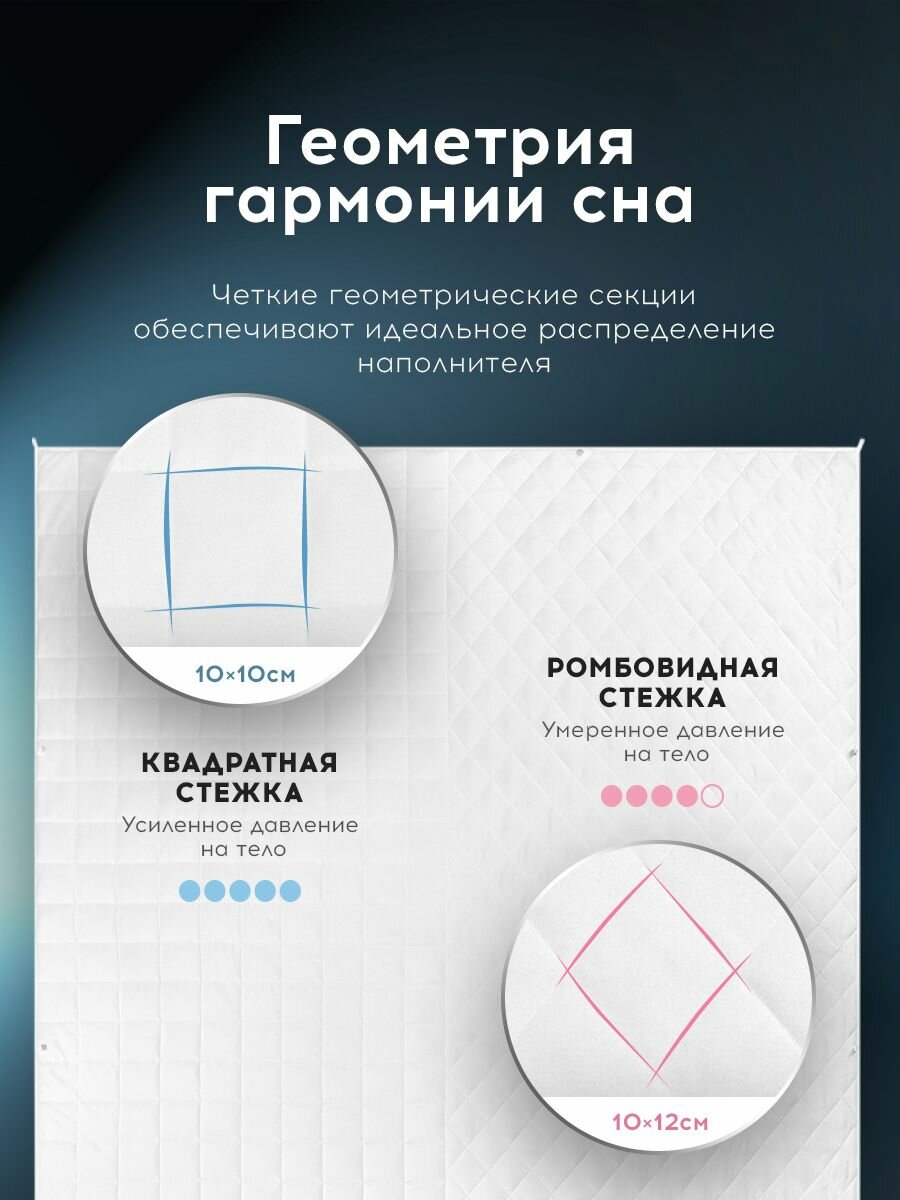 Medsleep Утяжеленное одеяло "Дефорте Дуэт" с двумя зонами комфорта 5 + 7 кг, евро макси 220х240, стеклянные гранулы — фото 1