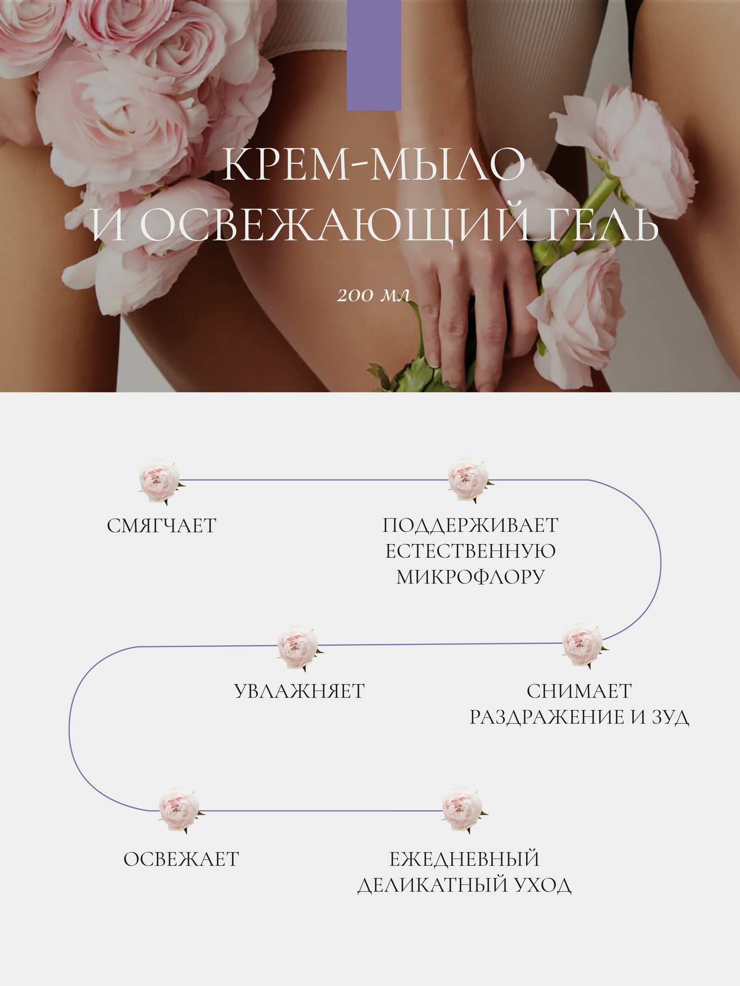 Картинки Набор Крем-мыло для интимной гигиены 200 мл и Освежающий гель для интимной гигиены 200 мл
