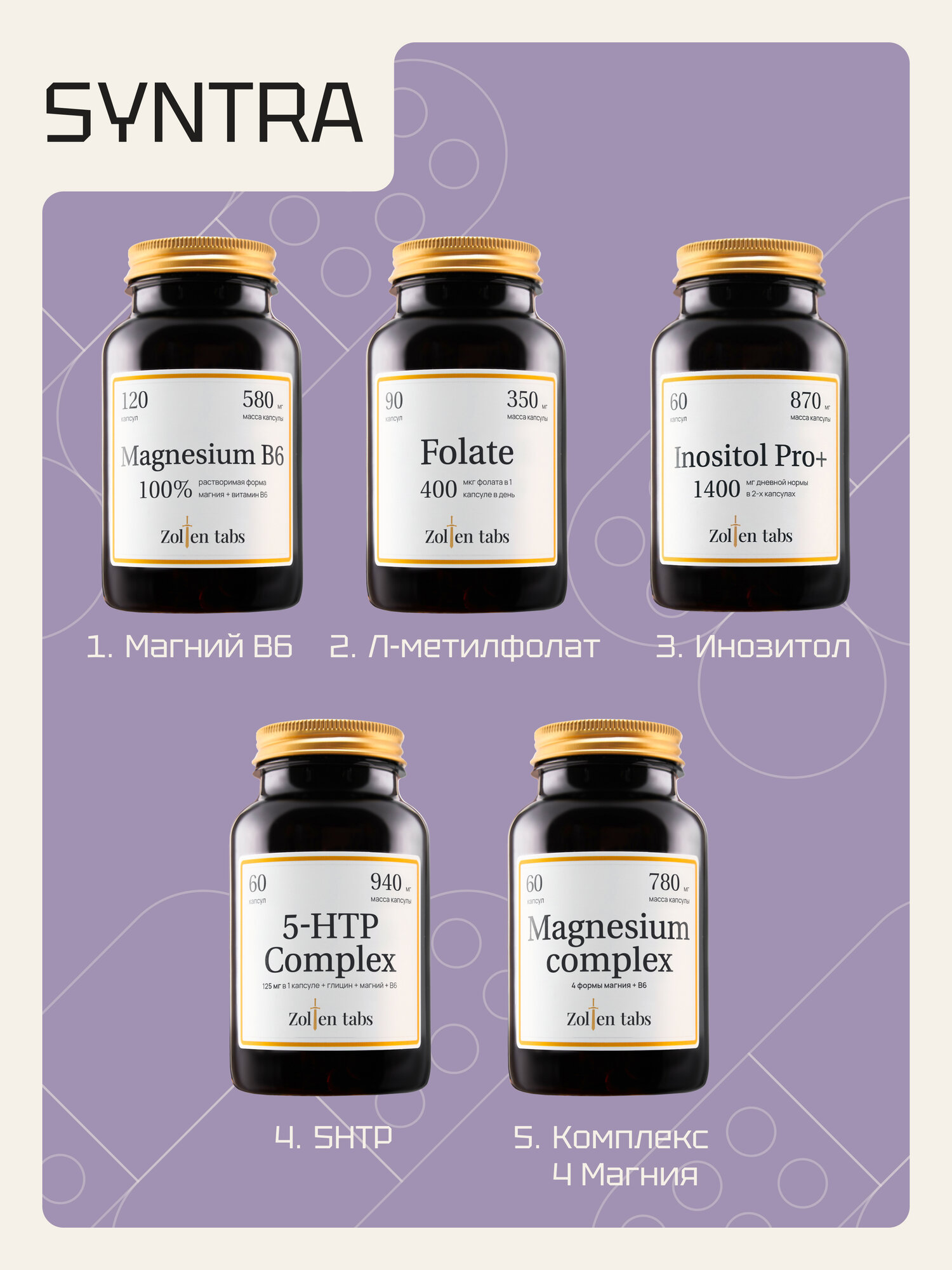 Аминокислотный комплекс Zolten Tabs 5-HTP Complex, для поддержания здоровья, 60капсул — фото 1