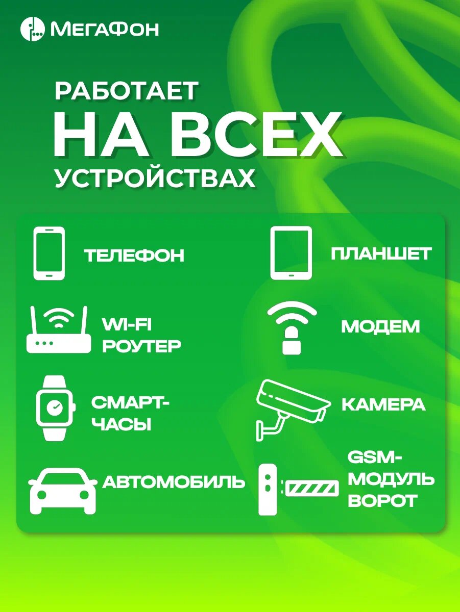 Сим-карта МегаФон 130 Гб, 800 мин, для любых устройств, безлимитный доступ к интернету — фото 1