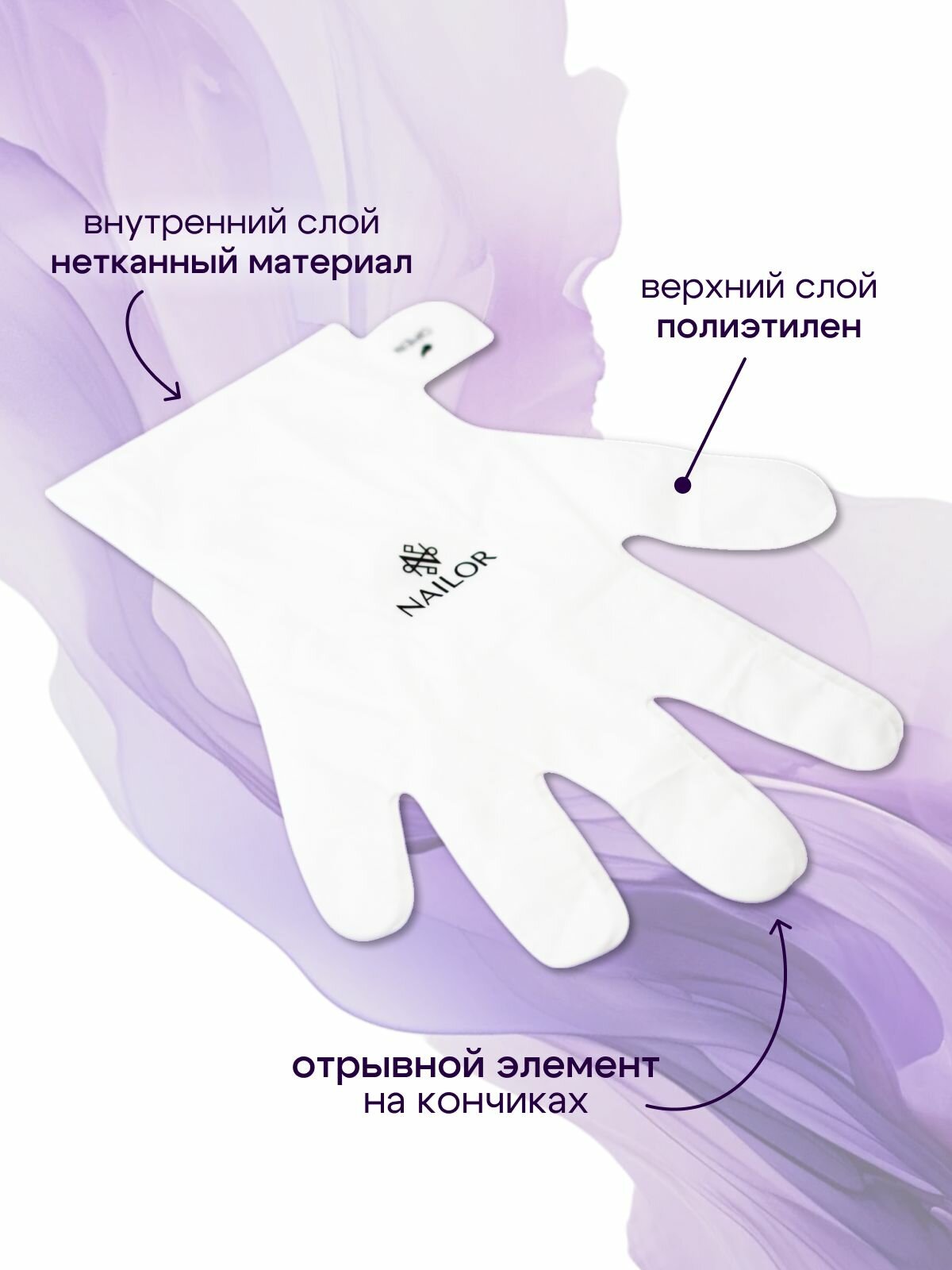 NAILOR SPA Перчатки для СПА-процедур 2 пары — фото 1