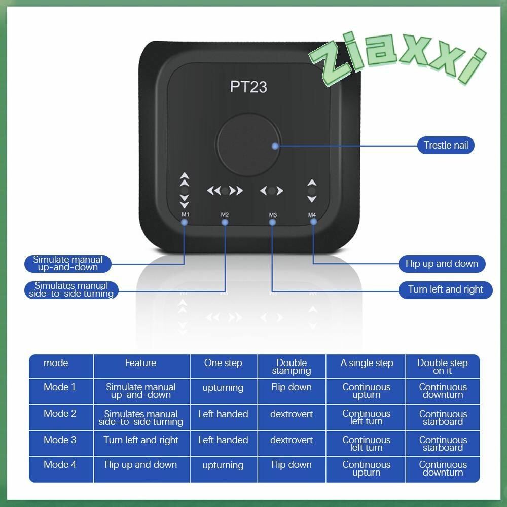 Картинки Страница Тернер
