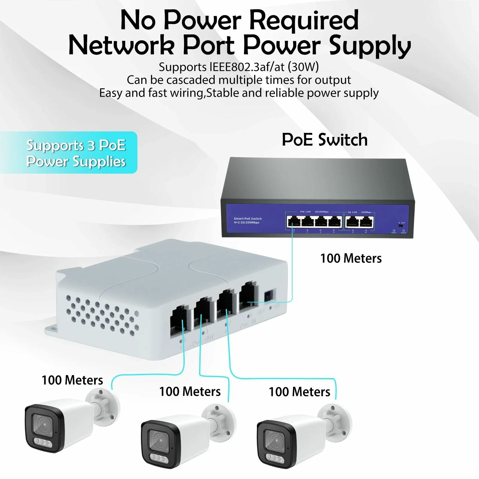 PoE Extender на 3 порта — фото 1
