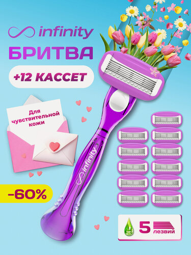 Изображение товара Бритва женская станок для бритья с 12 кассетами INFINITY ComfortGlide, 5 лезвий