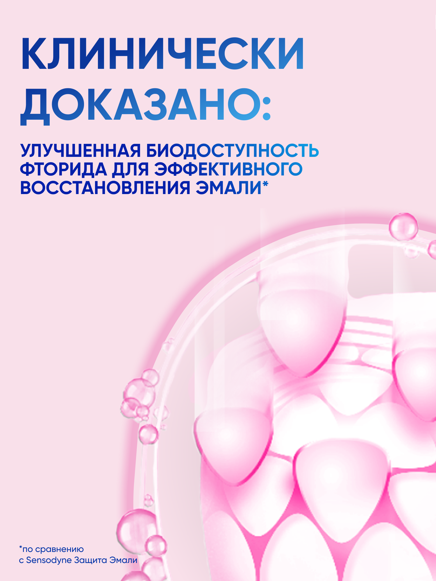 Зубные Пасты Зубная паста Sensodyne Интенсивное Восстановление Эмали, 75 мл