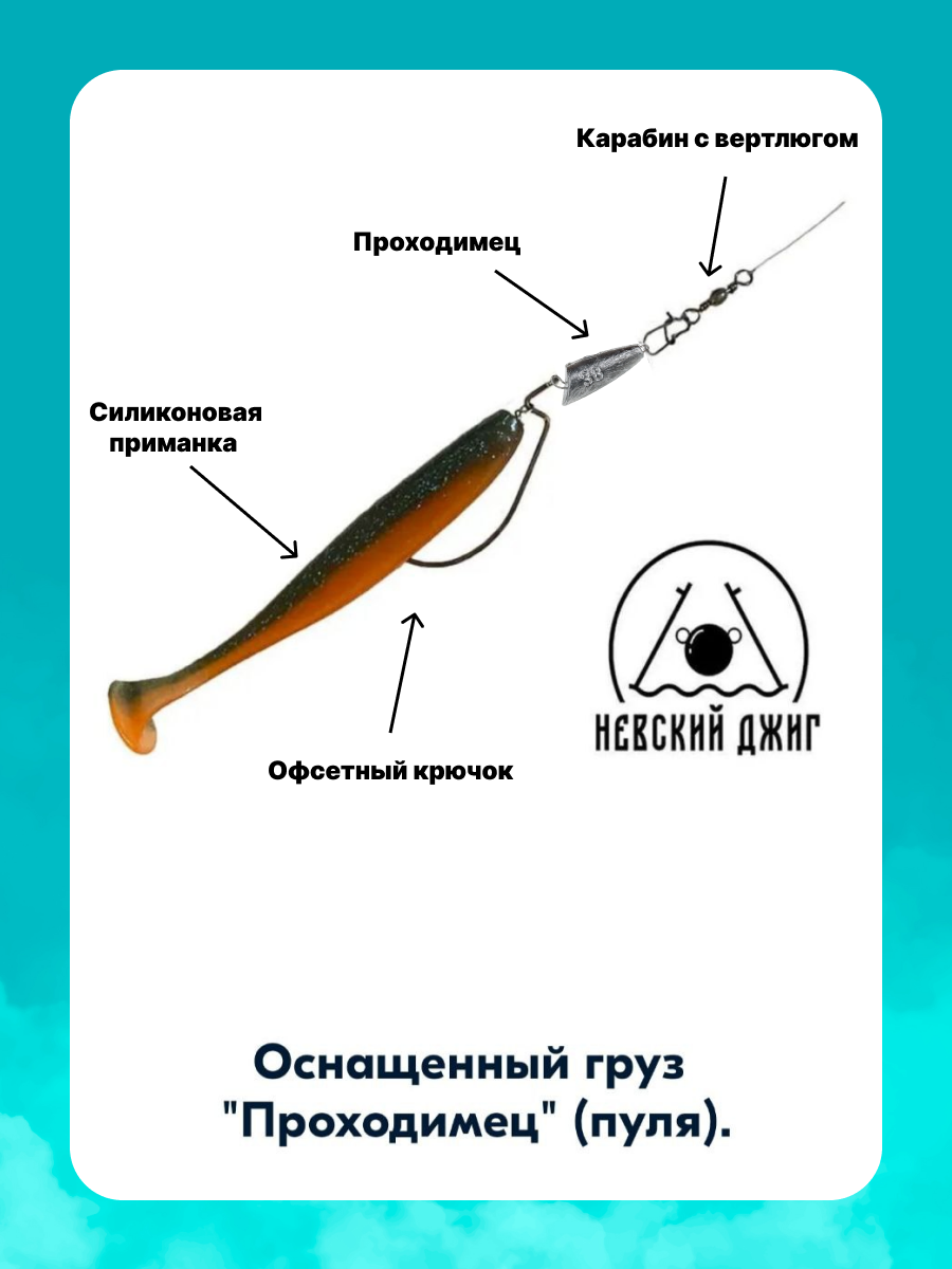 Набор грузил для рыбалки чебурашка Проходимец (пуля), 10гр (10шт) разборный — фото 1