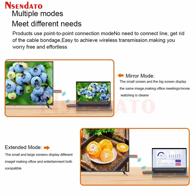 Беспроводной HDMI передатчик и приемник Nsendato 1080P, Full Set-TX RX, EU Plug — фото 1