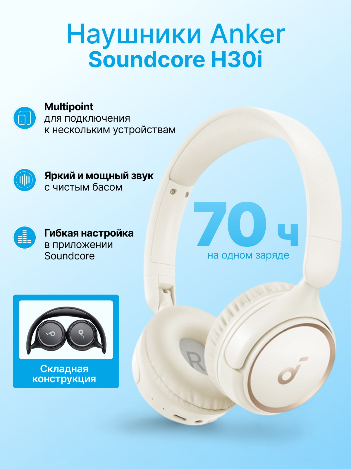 Беспроводные наушники Anker Soundcore H30i, полноразмерные, белые