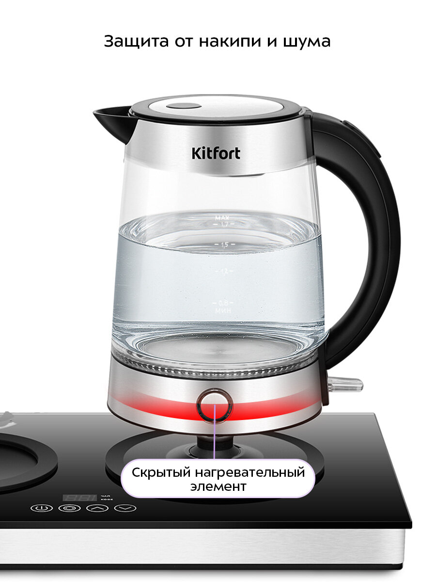 Чайный набор Kitfort КТ-6741 — фото 1