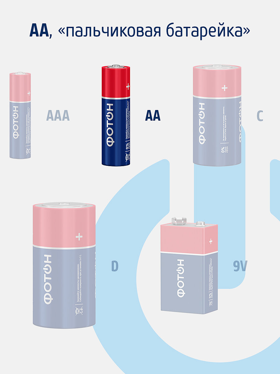 Батарейки пальчиковые АА фотон LR6 10 шт. в блистере — фото 1
