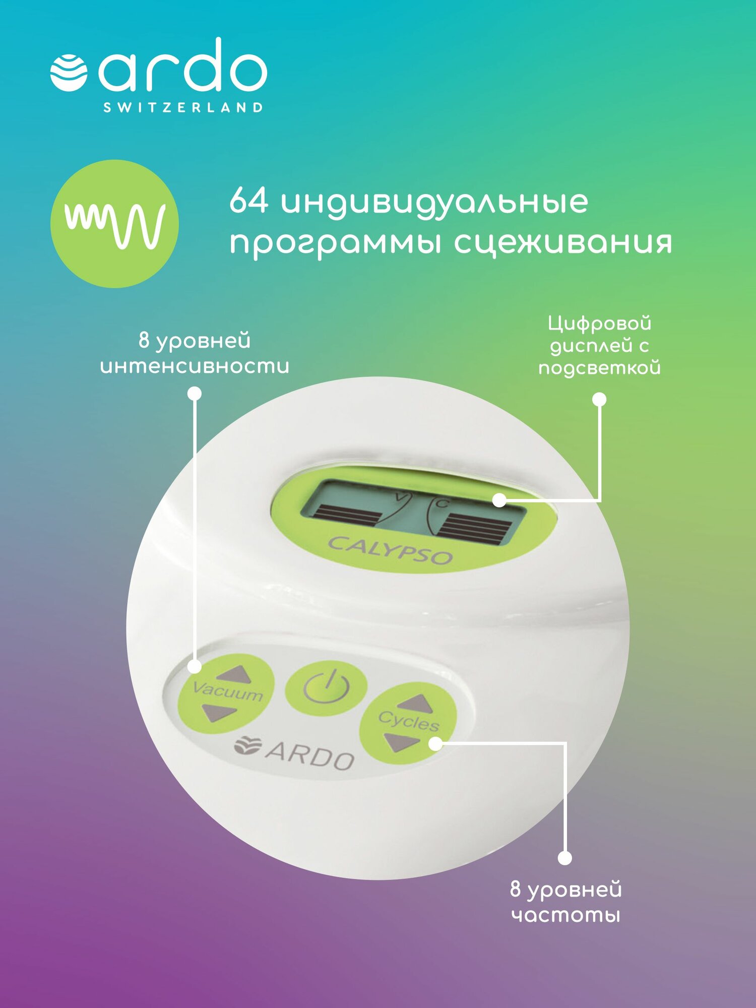 Молокоотсосы электрический Ardo Calypso и ручной Amaryll Start — фото 1