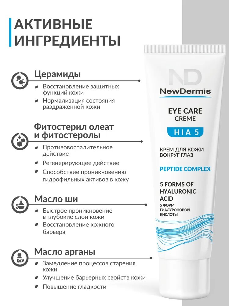 NewDermis EYE CARE CREAM Крем для кожи вокруг глаз, 30мл — фото 1