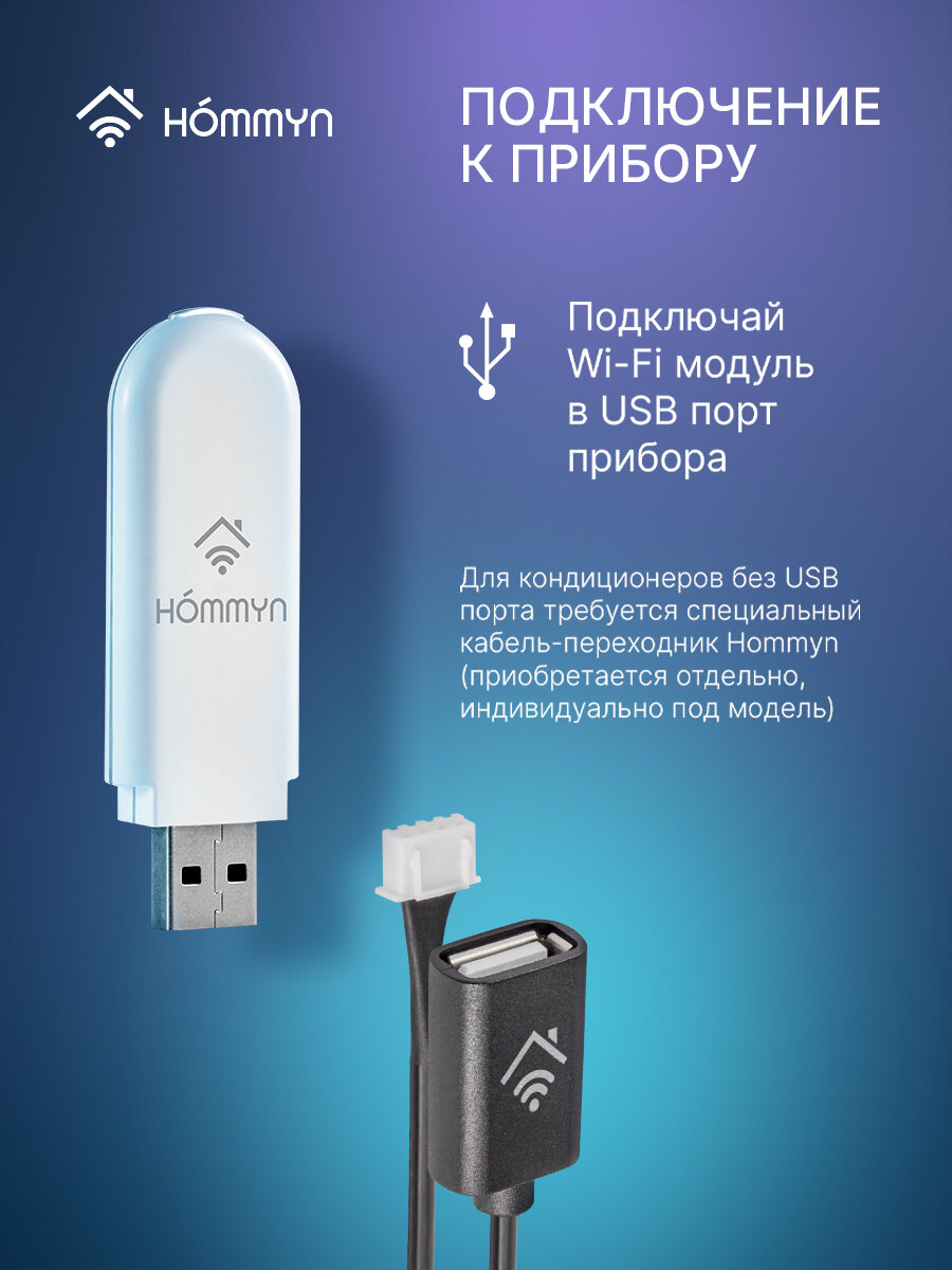 Модуль съемный управляющий HOMMYN HDN/WFN-02-01, Wi-Fi, для бытовых приборов, белый — фото 1