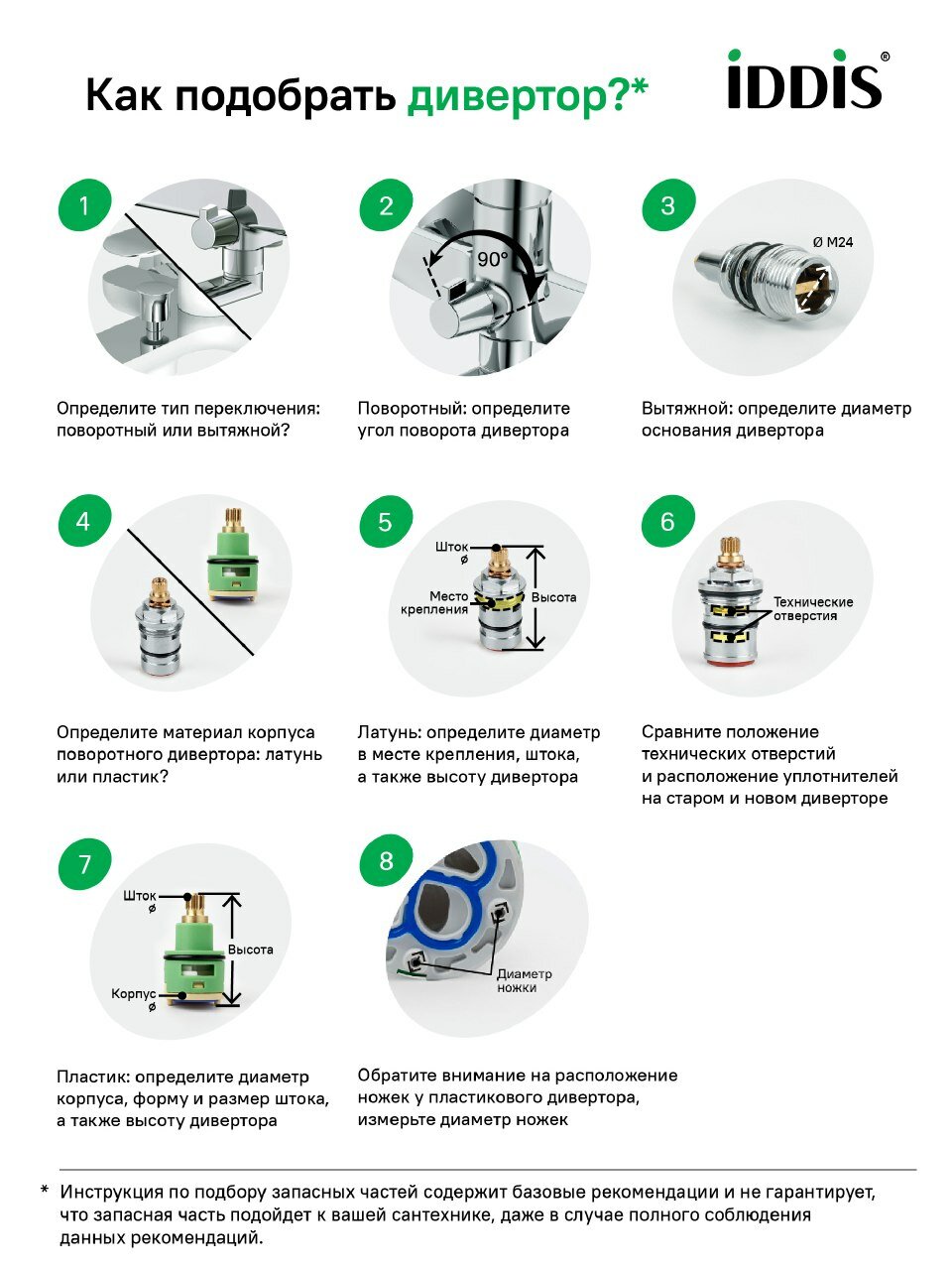 Дивертор для смесителя, латунь, керамика, 49 мм, поворотный, IDDIS, 997BC149SM — фото 1
