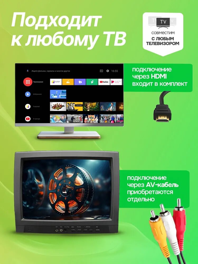 ТВ приставка Android TV 8K Ultra HD Смарт ТВ приставка с 8 ГБ RAM, 128 ГБ памяти, Android 14, медиаплеер с Wi-Fi и LTE — фото 1