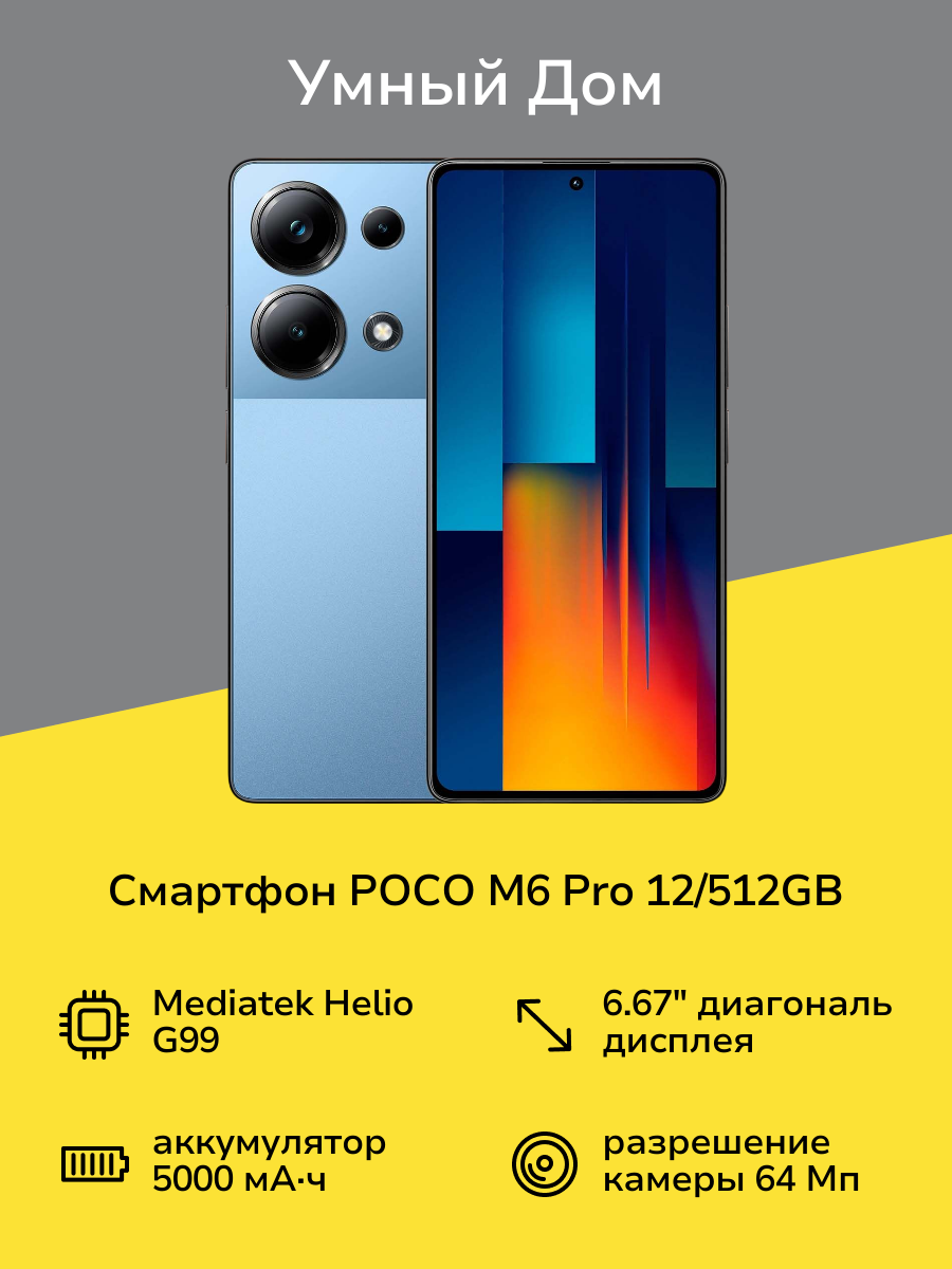 Смартфон POCO M6 Pro 12/512GB Blue