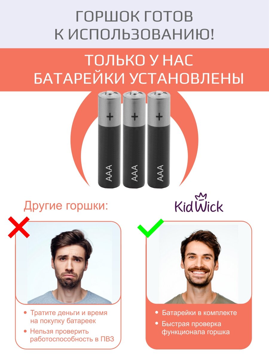 Горшок-унитаз KidWick, с крышкой, музыкальный, пластик, 1-4 года, розовый — фото 1