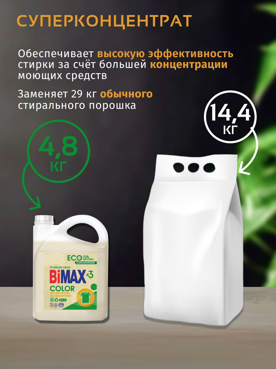 Гель для стирки Bimax Color ЭКО концентрат, 4,8 кг — фото 1