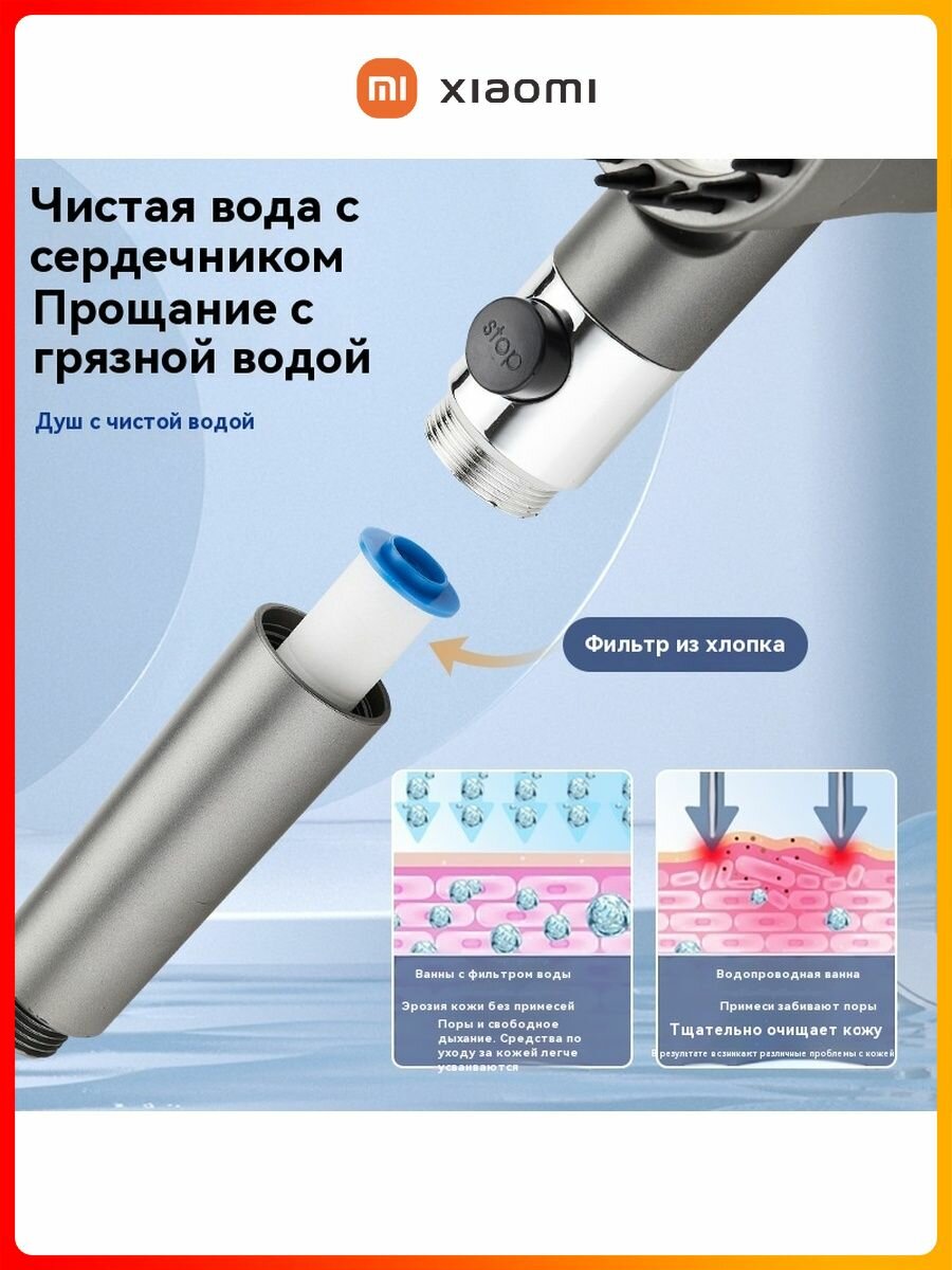Изображение Xiaomi Лейка для душа металлическая тропический душ