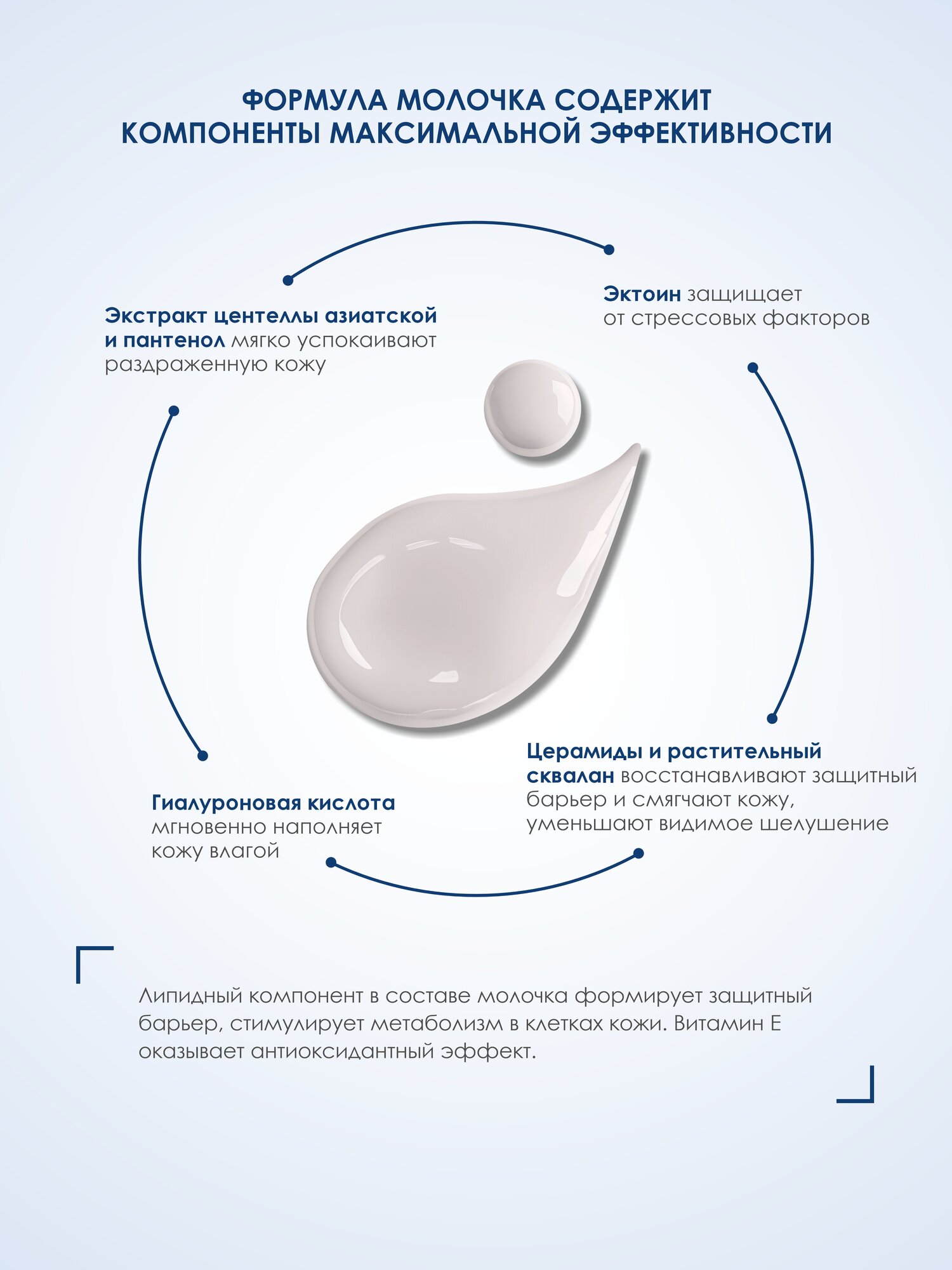 Молочко-гидратант КДА Эксперт д/лица питательное 100 мл x1 — фото 1