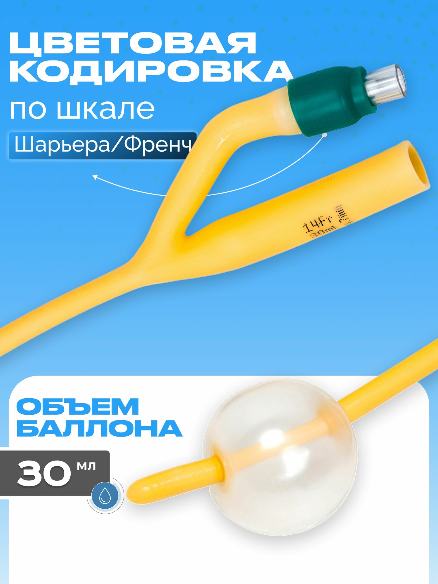Картинки Катетер Фолея 1шт Vogt medical (Германия) одноразовый латексный с силиконовым покрытием 2-х ходовой CH/Fr 14 (30мл.), длина 400мм