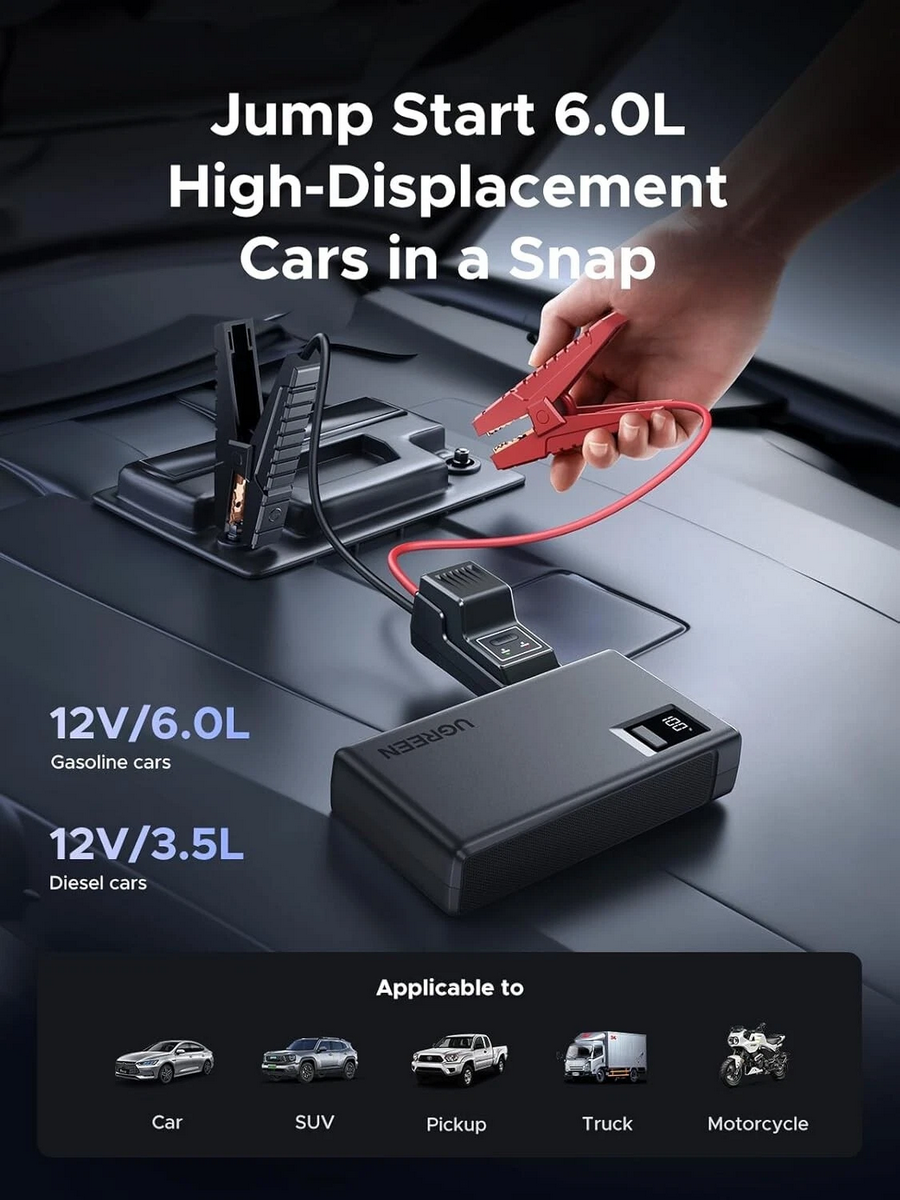 Картинки Пусковое устройство UGREEN ES702 12000mAh Car Jump Starter Серый (RU)