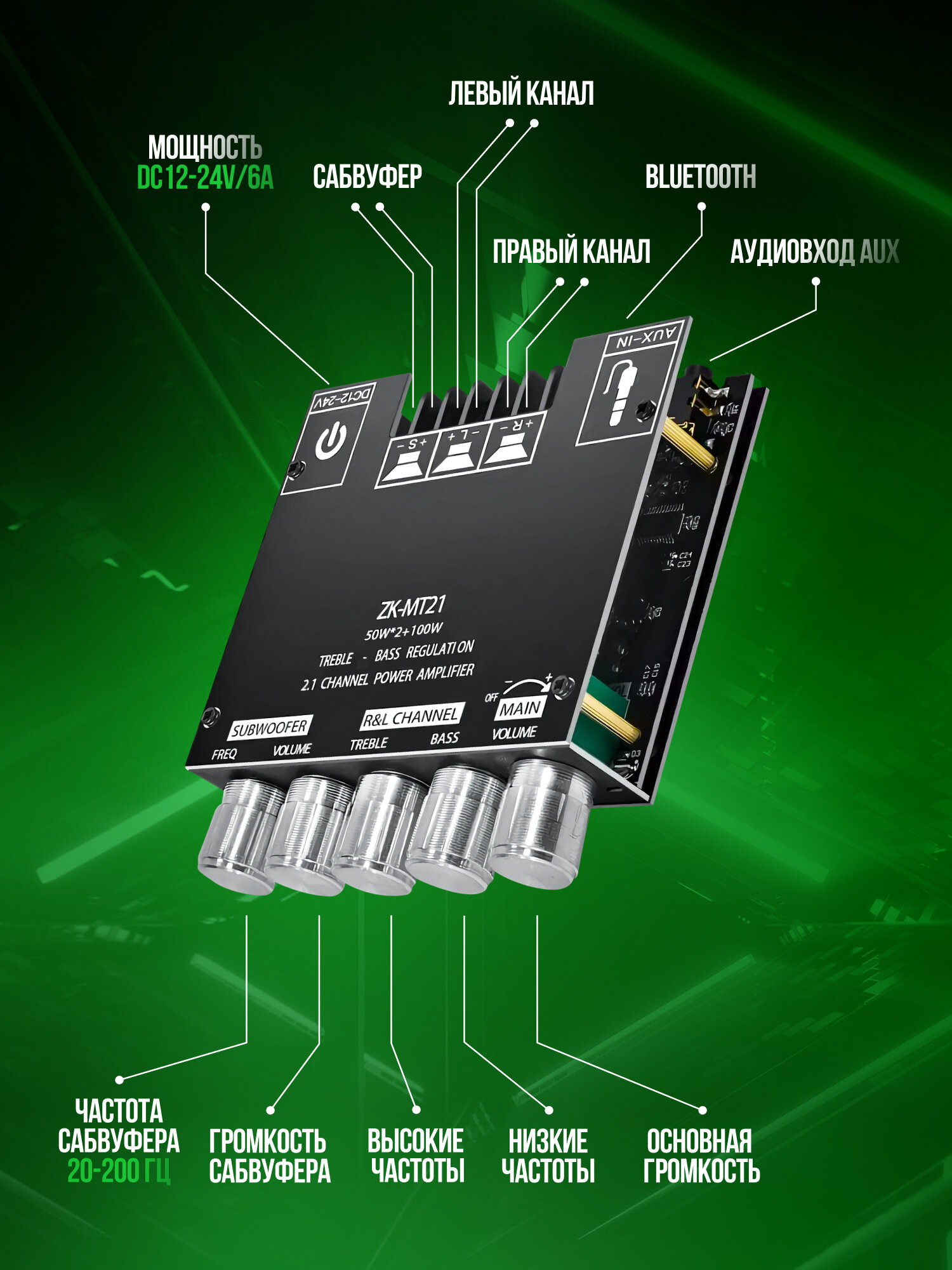 2,1-канальный Bluetooth 5,0 панель усилителя сабвуфера 50 Вт x2 + 100 Вт ZK-MT21 — фото 1