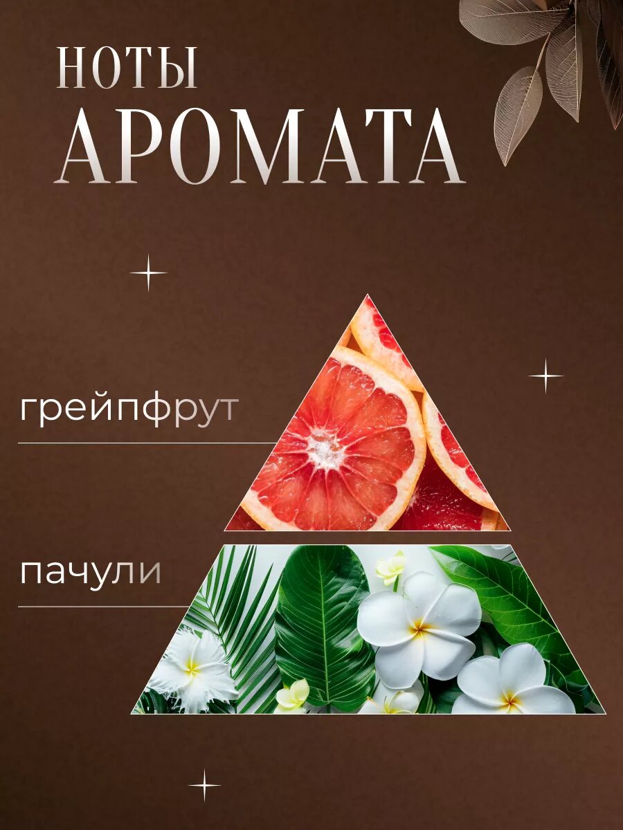 Мыло жидкое GRASS парфюмированное для рук Patchouli&Grapefruit 300 мл — фото 1