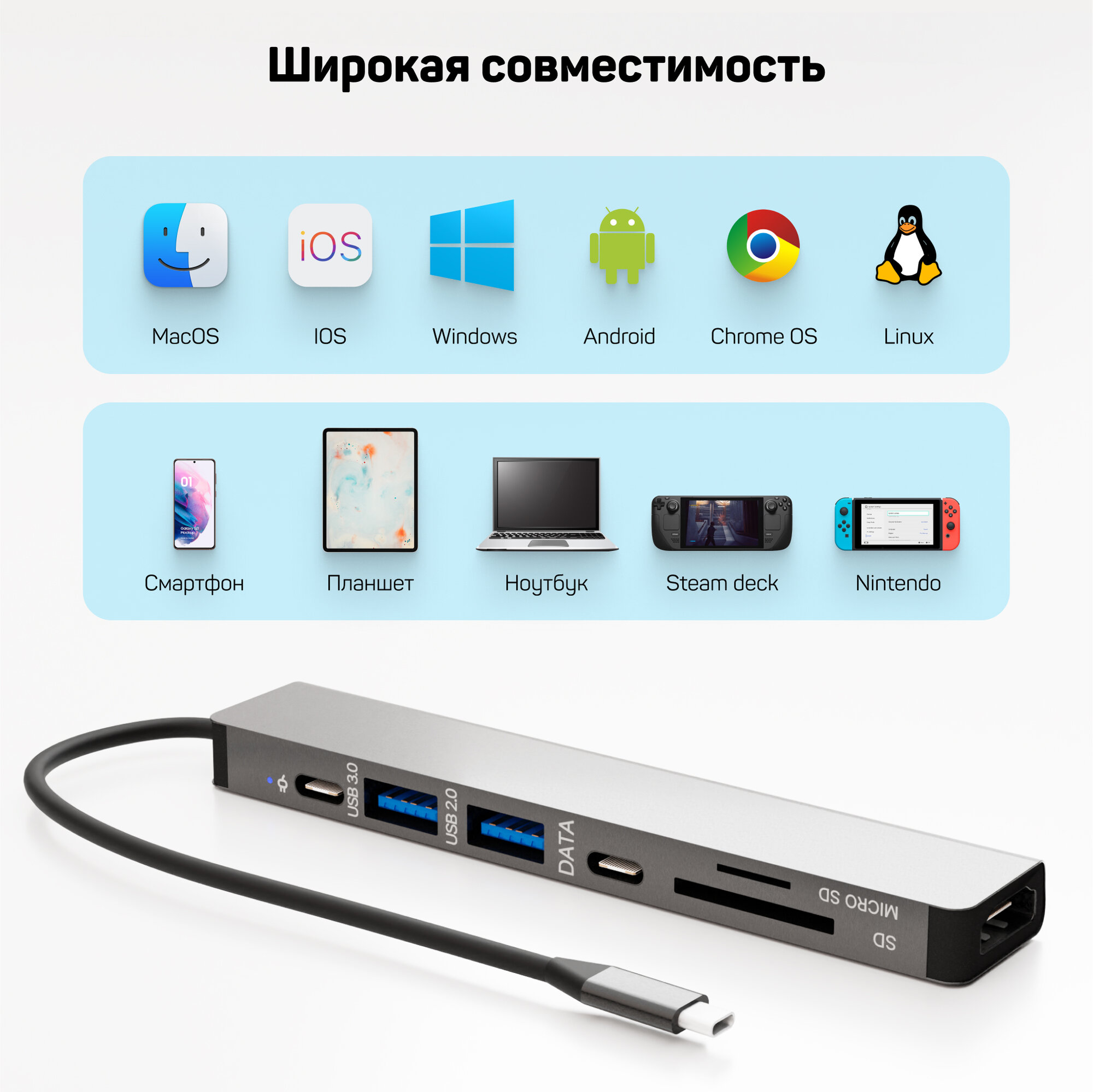 Type-C хаб с OTG, HDMI 4К, USB 2, USB 3, Type-C, SD, MicroSD, концентратор с питанием 100W, универсальный разветвитель — фото 1