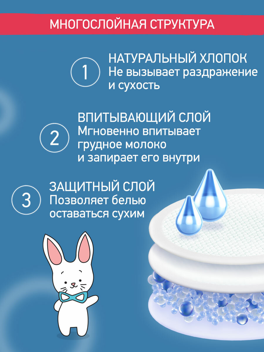 Изображение Вкладыши прокладки гелевые лактационные ультратонкие для груди в бюстгальтер HONEY SILK от ROXY-KIDS 100 мл, 60 шт
