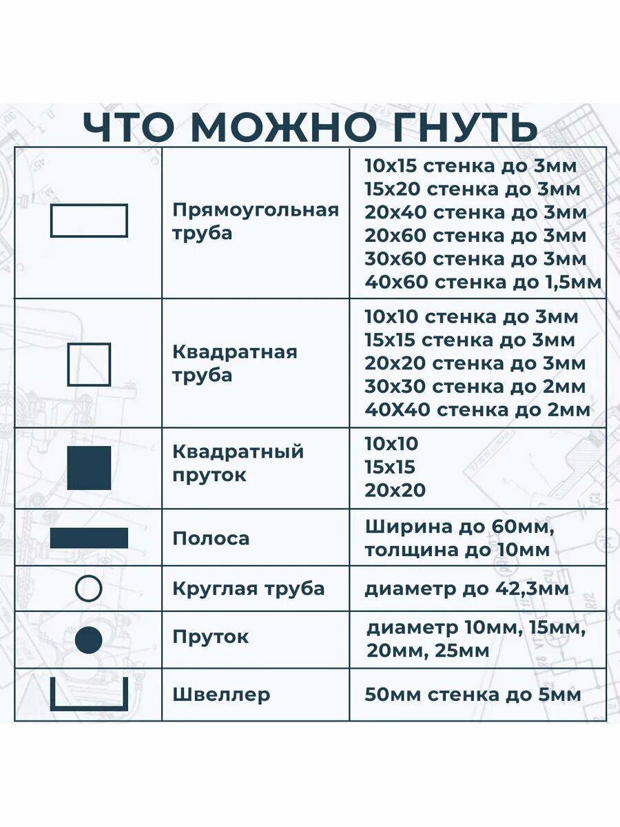 Изображение Трубогиб для сгибания профиля Дино набор Профи