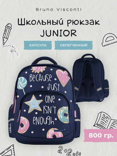 Изображение товара Рюкзак школьный классический для девочки Bruno Visconti "сладкое настроение", синий, с эргономичной спинкой арт.12-002-181/02