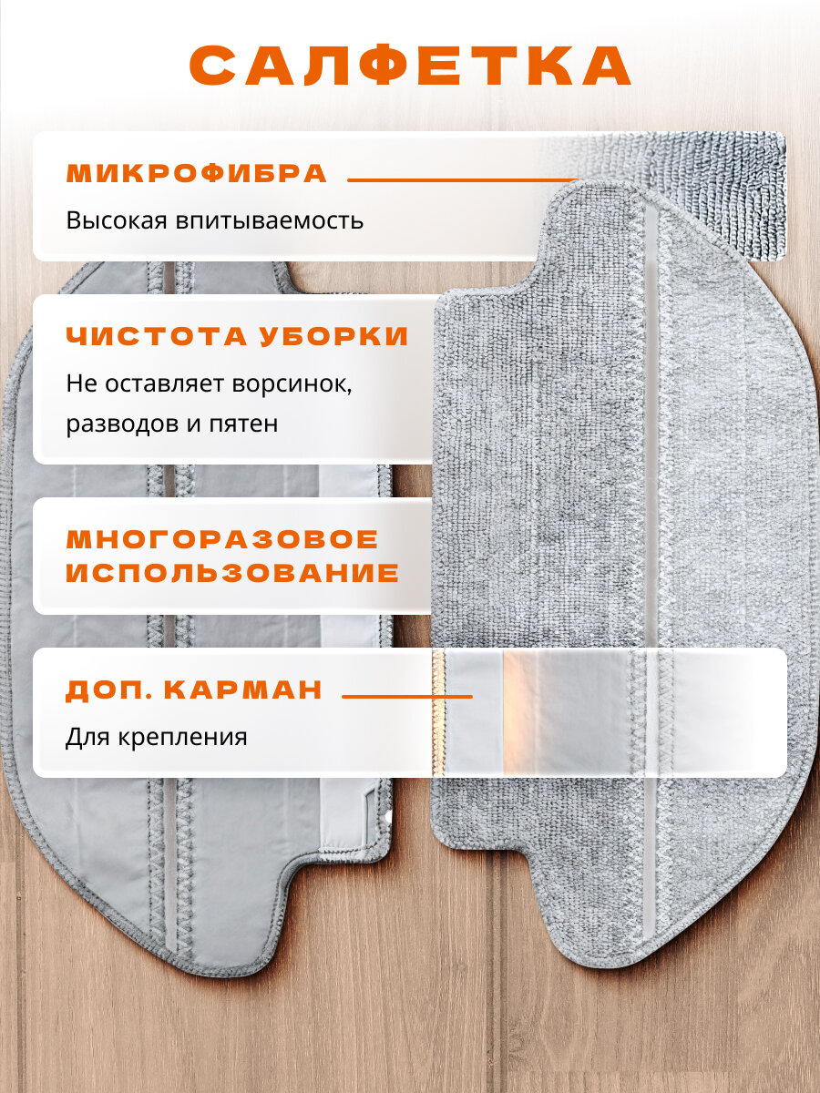 Аксессуары И Комплектующие К Товарам Для Животных Xiaomi Набор фильтров и щеток для робота-пылесоса Xiaomi (9 шт)