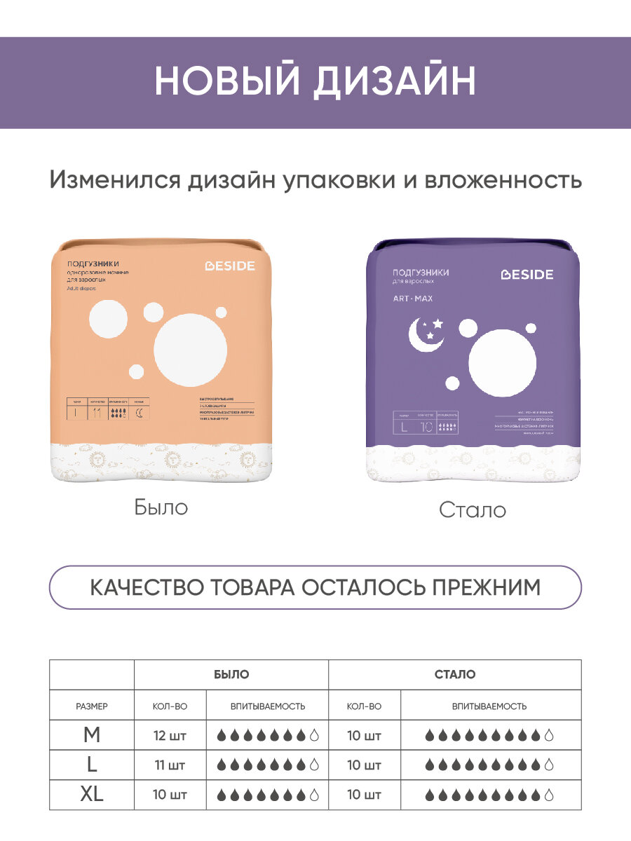 Картинки Подгузники для взрослых BESIDE, НОЧНЫЕ, M, 10 штук, одноразовые впитывающие гелевые взрослые памперсы, рисунок космос