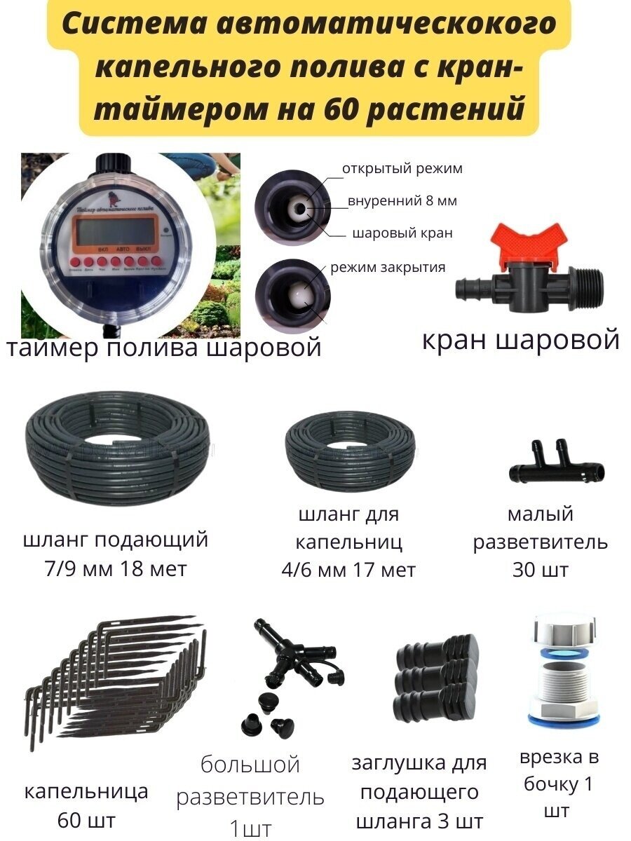 Система капельного полива  Синьор Помидор  с шаровым таймером на 8 программ на 60 растений