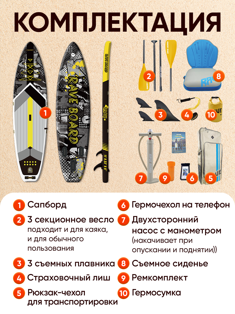 SUP board Rave Splash 001A 11'0 / Надувной прогулочный / Сап доска для серфинга 335*83*15 Rave Board — фото 1