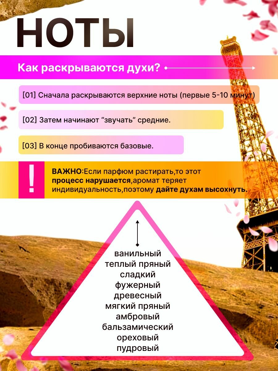 Масляные духи стойкие Stronger With You / Стронгер Виш Ю — фото 1