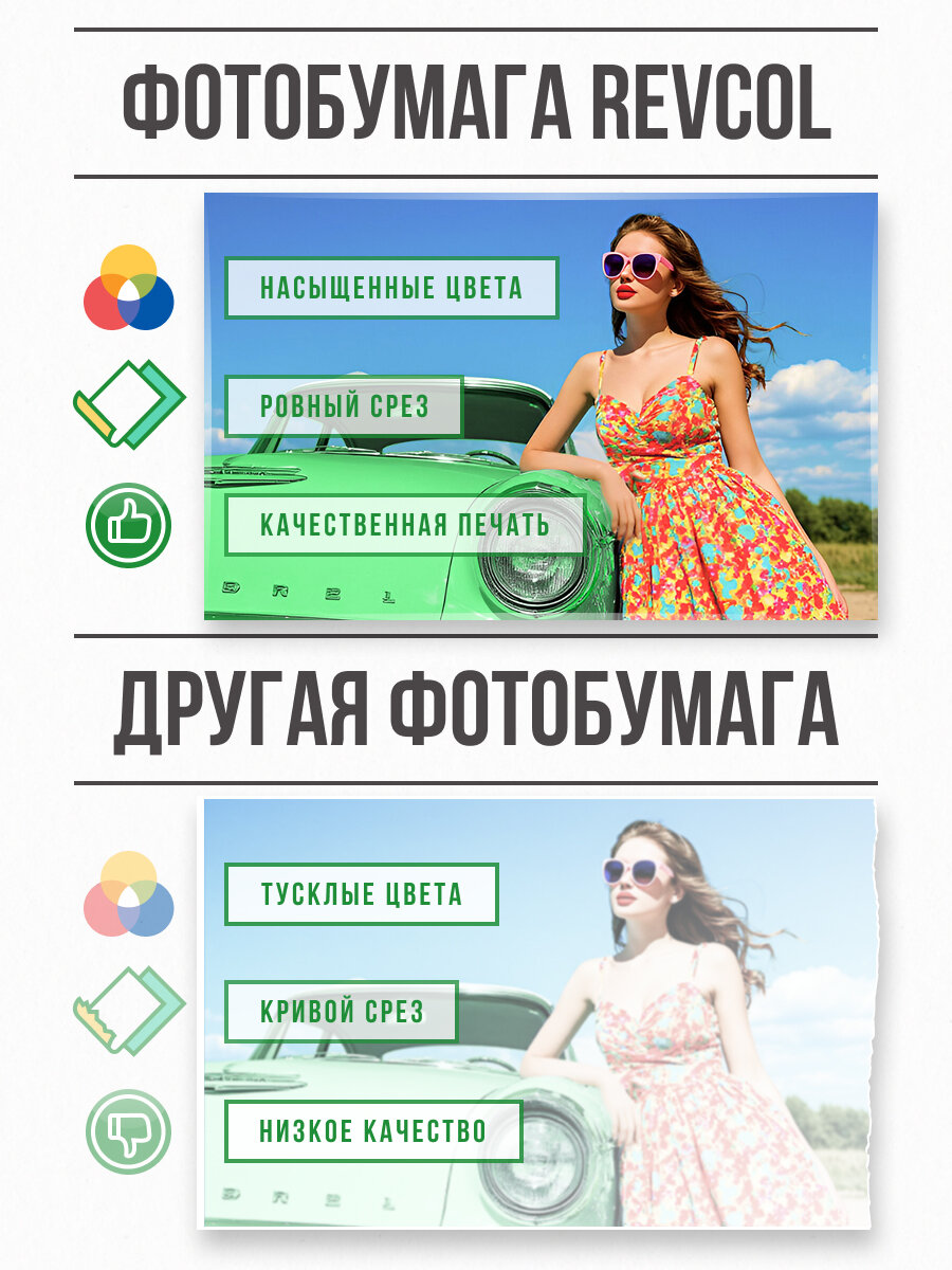 Фотобумага Revcol, матовая, A4, односторонняя печать, 100 г, 100 листов — фото 1