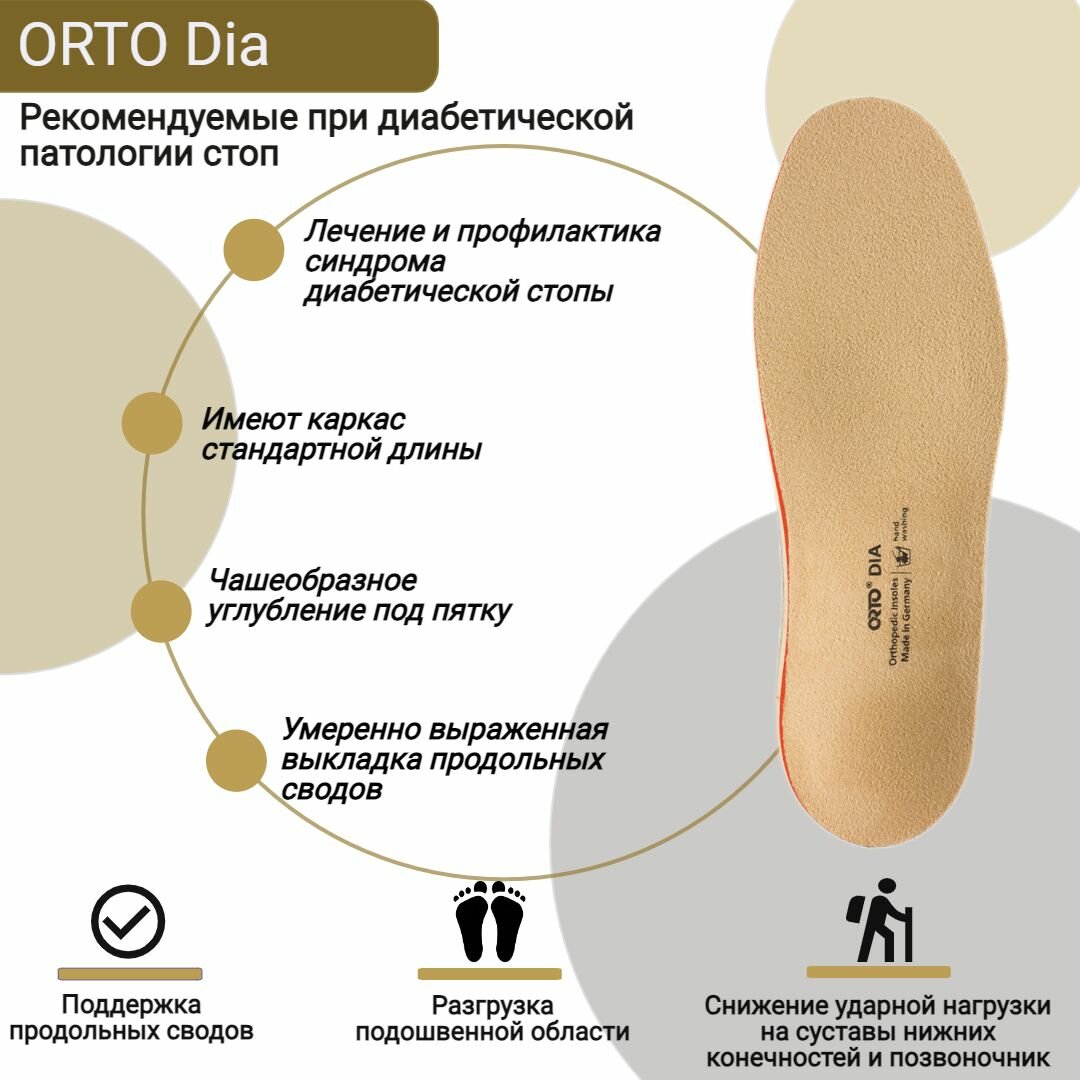 Стельки ортопедические диабетические Dia, при плоскостопии
