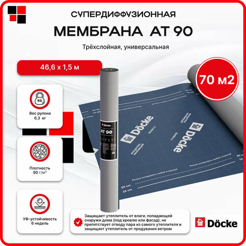 Мембрана супердиффузионная DÖCKE АT 90 трёхслойная фасадная 70м2