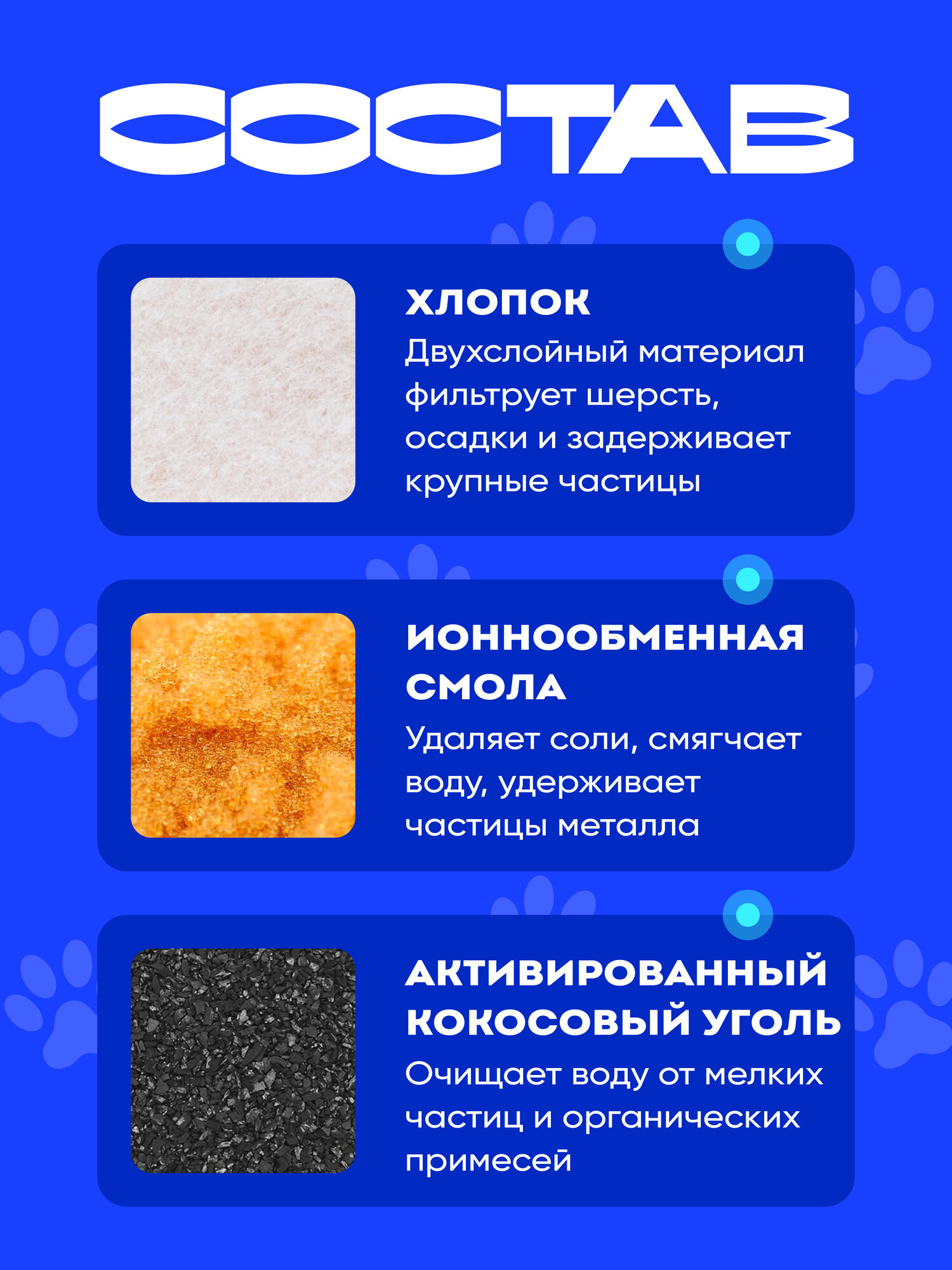 Фильтр для поилки для кошек / Набор сменных фильтров для фонтана для кошек и собак — фото 1