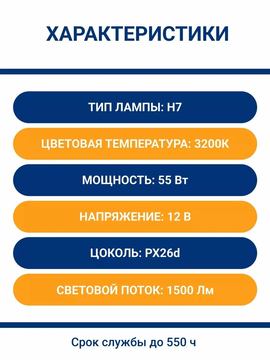 Галогенная лампа Philips 12972PRC1 H7, теплый белый цвет, 55 Вт — фото 1