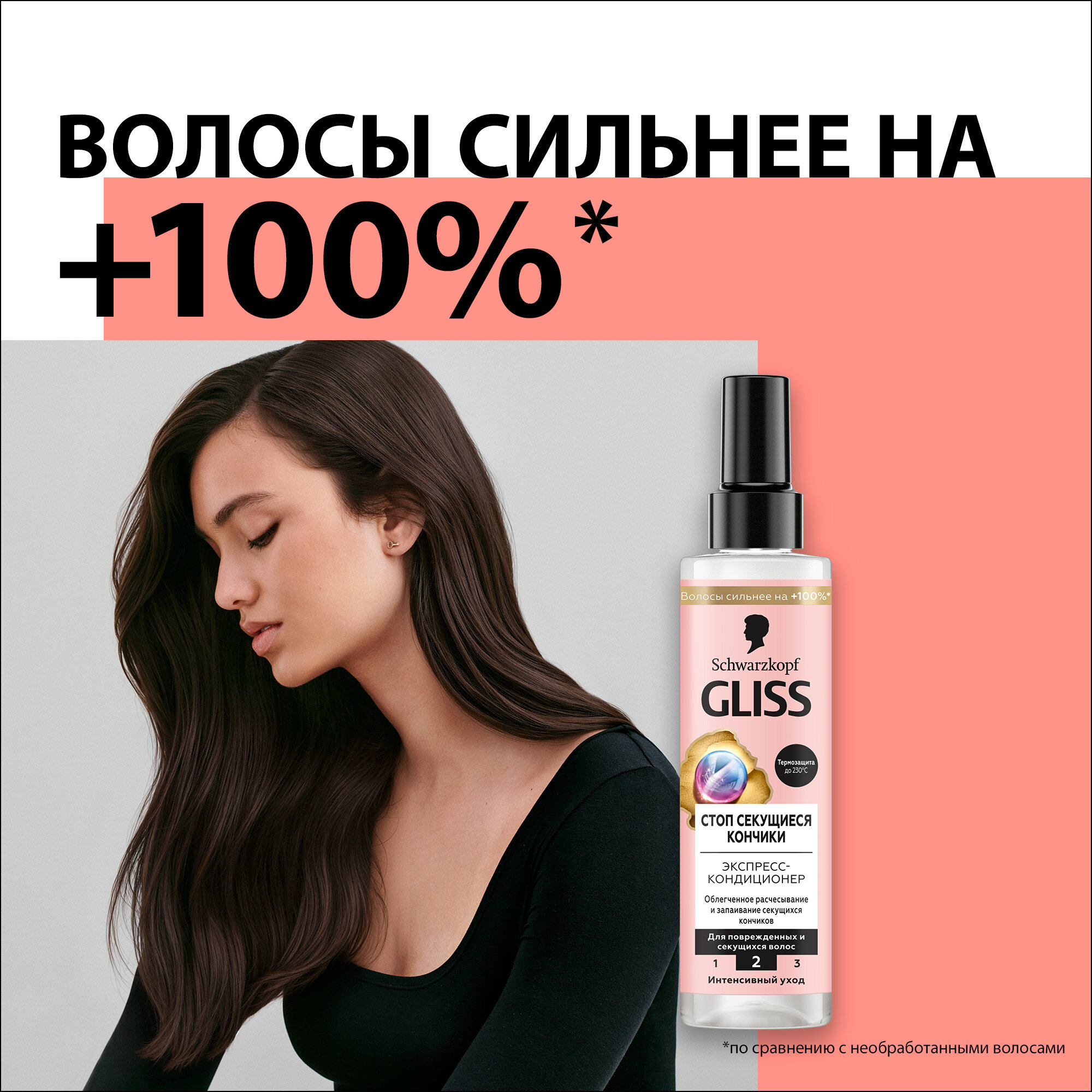 Gliss Экспресс кондиционер термозащита Split Hair Miracle 200ml