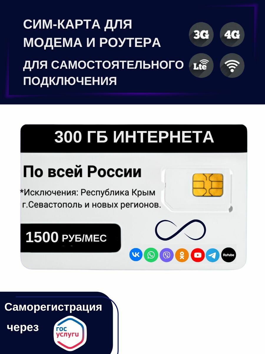Sim-карта интернет 300Gb и 1500 руб/мес. Сим карта вся Россия. Для модема и роутера